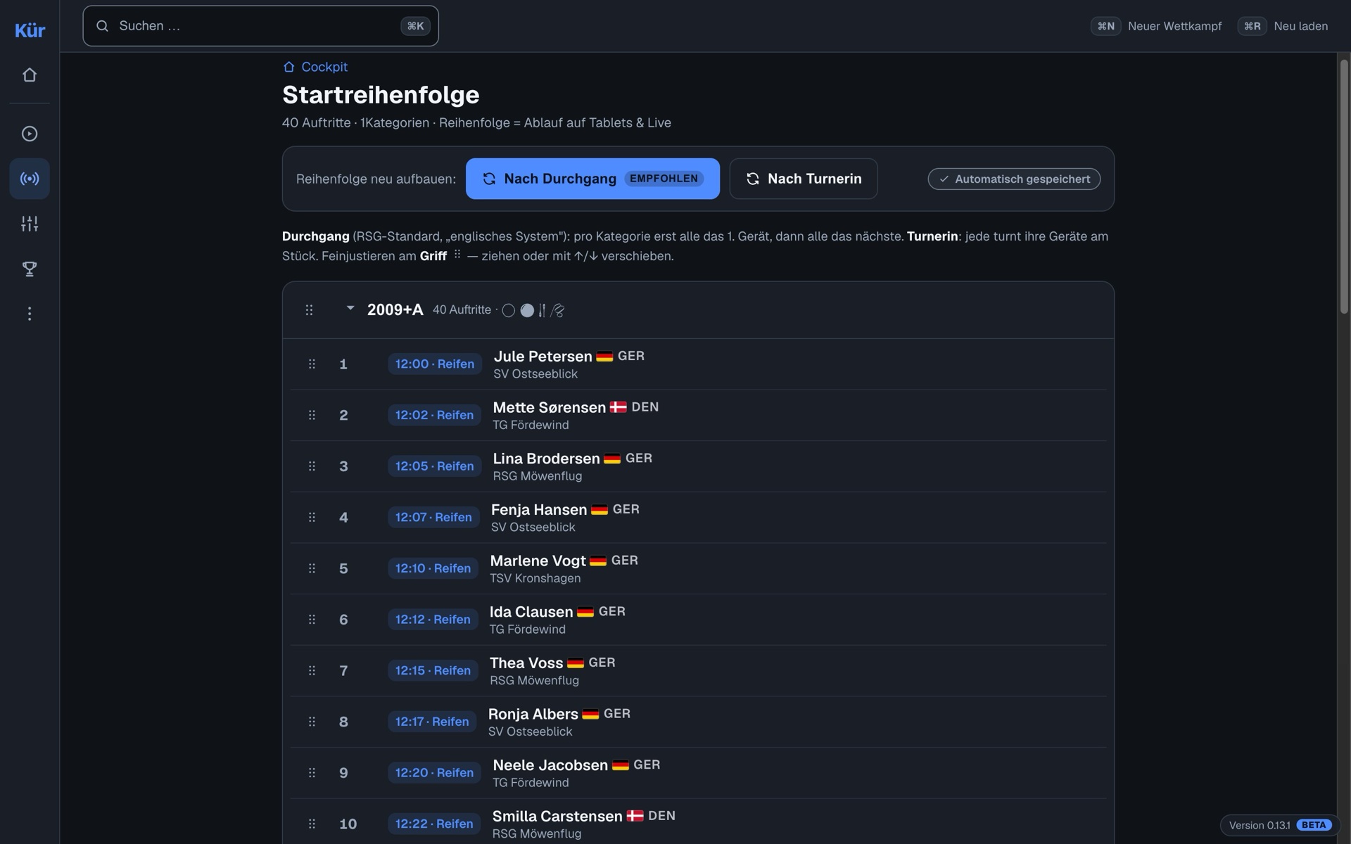 Kür Startreihenfolge und Zeitplan mit Rotationen